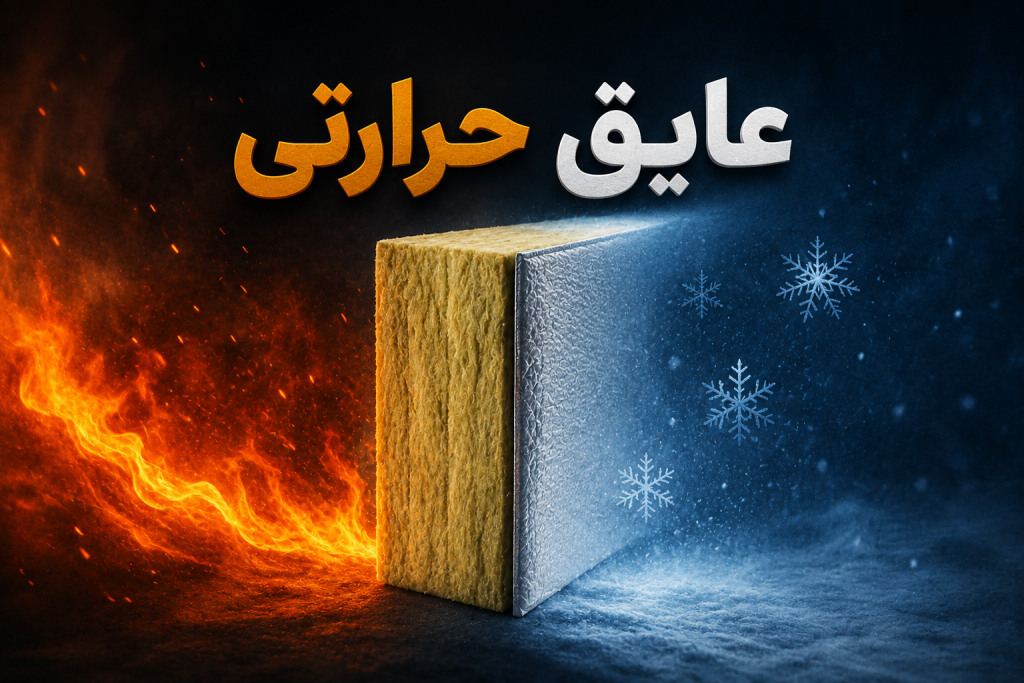 عایق حرارتی و روکش نسوز - کیان صنعت کارا