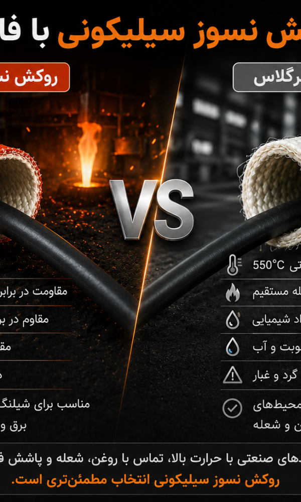 روکش سیلیکونی vs روکش فایبرگلس