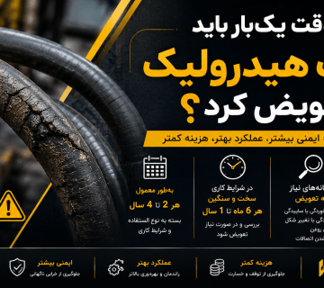 چند وقت یک‌بار باید شیلنگ هیدرولیک را تعویض کرد؟