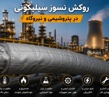 روکش نسوز سیلیکونی در پتروشیمی و نیروگاه