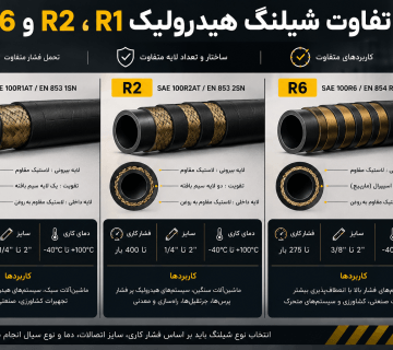 شیلنگ هیدرولیک r1 r2 r6
