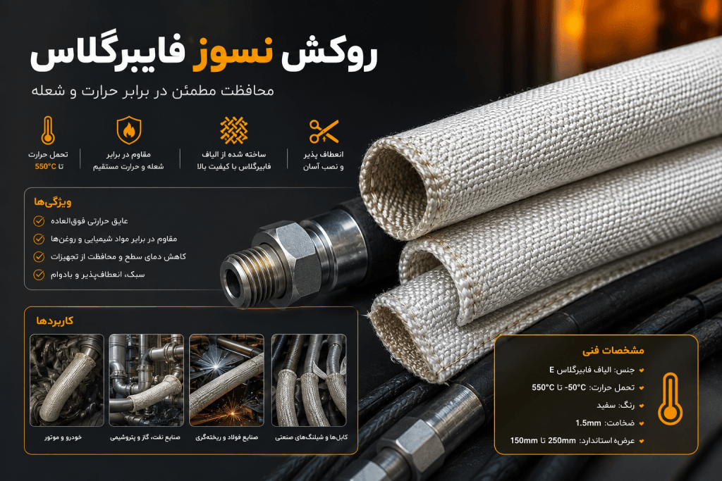روکش نسوز فایبرگلاس
