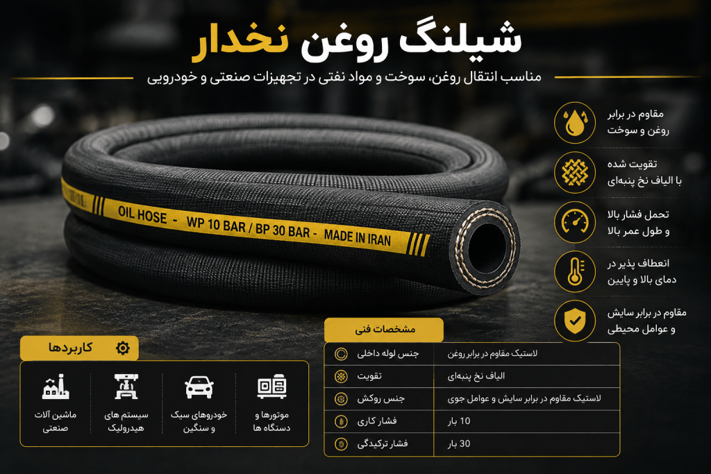 شیلنگ روغن نخدار