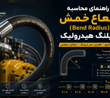 محاسبه شعاع خمش شیلنگ هیدرولیک