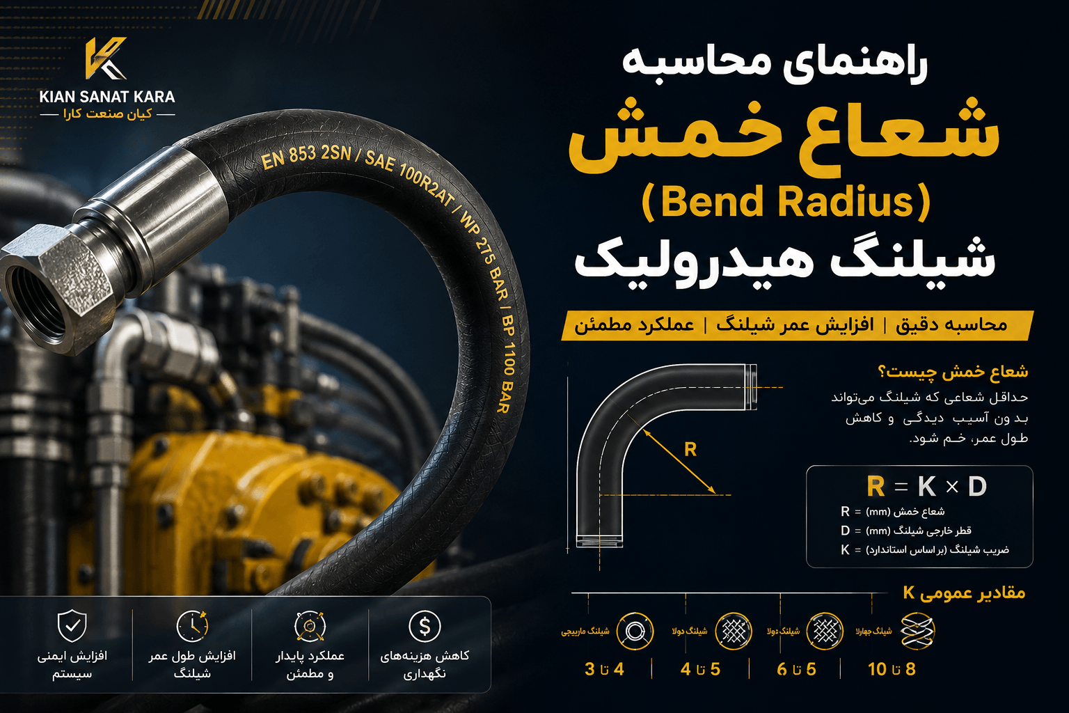 محاسبه شعاع خمش شیلنگ هیدرولیک