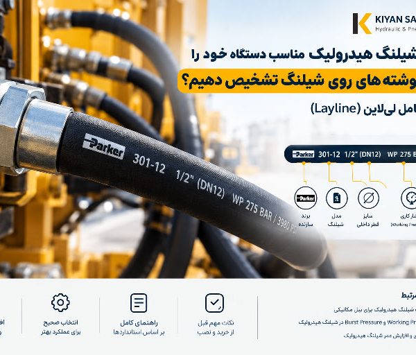 چگونه شیلنگ هیدرولیک مناسب دستگاه خود را از روی نوشتههای روی شیلنگ تشخیص دهیم؟ | راهنمای Layline
