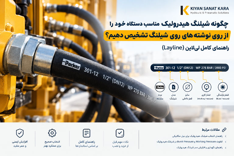 چگونه شیلنگ هیدرولیک مناسب دستگاه خود را از روی نوشتههای روی شیلنگ تشخیص دهیم؟ | راهنمای Layline