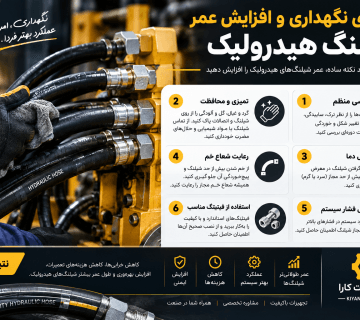 راهنمای نگهداری و افزایش عمر شیلنگ هیدرولیک