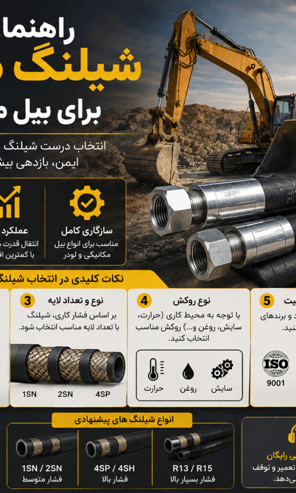 راهنمای انتخاب شیلنگ هیدرولیک برای بیل مکانیکی و لودر