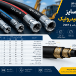 جدول سایز شیلنگ هیدرولیک؛ تبدیل اینچ، میلی‌متر و Dash