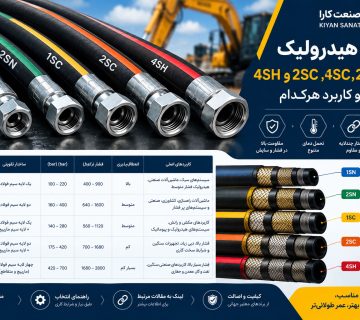 مقایسه شیلنگ هیدرولیک 1SN، 2SN، 1SC، 2SC و 4SH