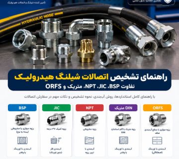 راهنمای تشخیص اتصالات شیلنگ هیدرولیک؛ تفاوت BSP، JIC، NPT، متریک و ORFS